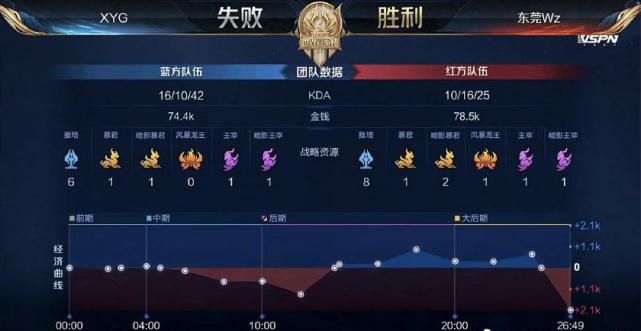 为其解决了 为其解决了